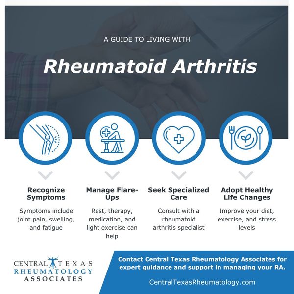 Guide to Living With Rheumatoid Arthritis Learn More Central Texas Rheumatology Associates